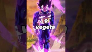 Top 15 Strongest Dragon Ball Super Characters #dbh